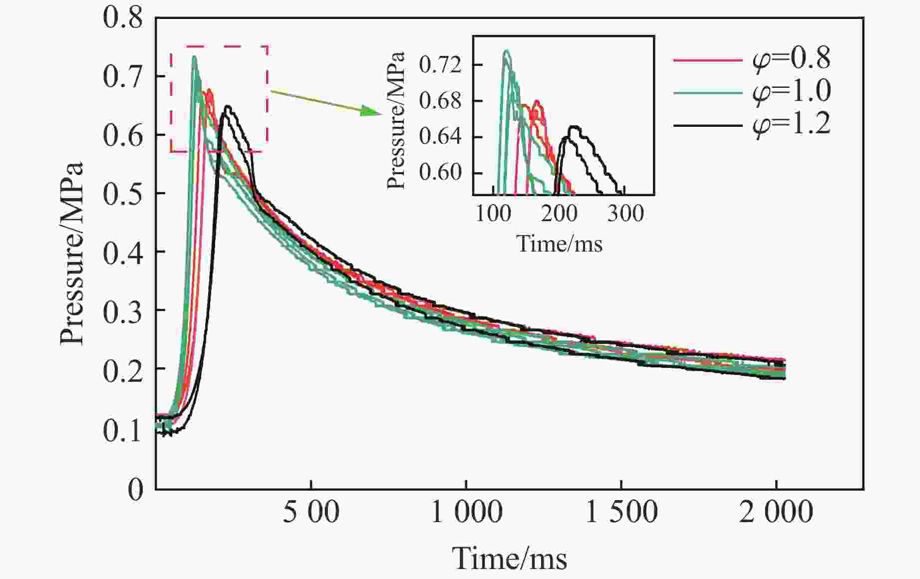 めん Mesozoic mafic magmatism in the eastern South China Block